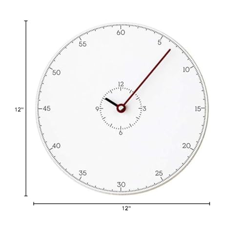 Stephanie Imports Modern Minimalist Thermometer Red Wall Clock - color: Thermometer Red