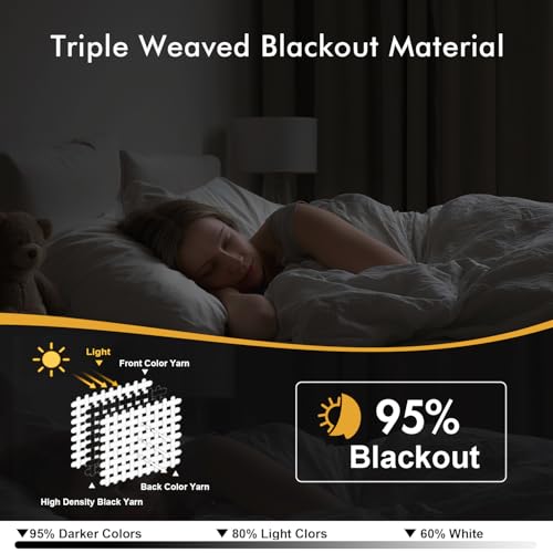 MIULEE Blackout Curtains for Bedroom Living Room 2 Panels, Thermal Insulated Room Darkening Drapes Grommet Noise Reducing Light Blocking Window Treatments 84 Inches Long 40x84 Inch Black (Pack of 2) - color: Black, size: 40"W x 84"L (Pack of 4)