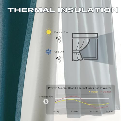 DUALIFE Dark Teal Blue Pinch Pleated Blackout Curtains 63 Inches Long, Back Tab with Hooks, Linen Full Black Out Thermal Insulated Track Curtain for Bedroom Living Room,40 Wx63 L, 2 Panels - color: Teal, size: 40"W x 63"L (Pack of 2)