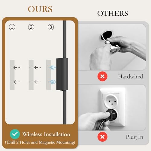 39.4In Battery Operated Wall Sconces Set of Two,12000mAh Wireless Rechargeable Sconces 3 Colors Dimmable with Remote for Living Room Bedroom - size: 39.4Inch