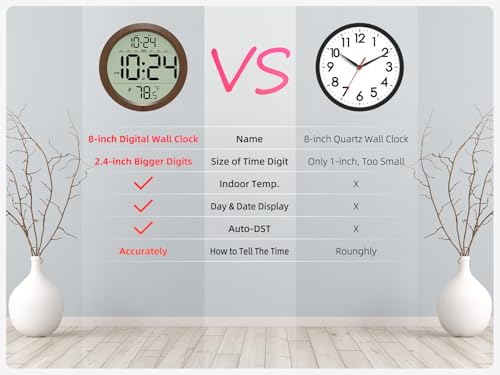 Digital Wall Clock Battery-Operated, 8 Inch Small Decorative Modern Wood Wall Clock with Date, Temperature, Auto-DST, Silent Electric Wall Clock for Bedroom, Living Room, Kitchen, Office, Farmhouse - color: Wood