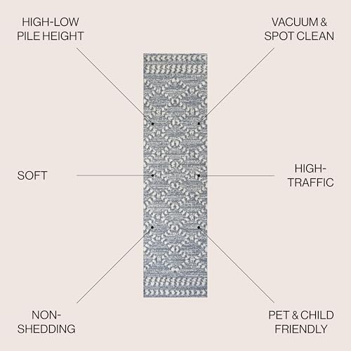 JONATHAN Y Trellis High-Low Gray/Cream Runner Rug 2X8 ft, Sofie Moroccan for Living Room, Bedroom, Kitchen, Office, Easy-Cleaning, High Traffic, Pet-Friendly, Non-Shedding SNT102A-28 - size: 2'2" x 8' (Runner)