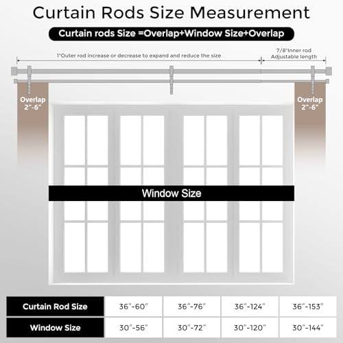 Double Curtain Rod, 36-76 Inch Silver Modern Heavy Duty Dual Rods - color: Silver, size: 36"-76"