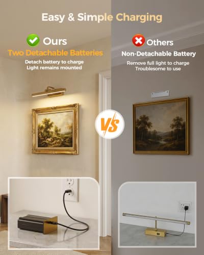 11.81-Inch Battery Operated Picture Light for Wall, LED Art Light - color: Brass, size: 11.81 inch-2W