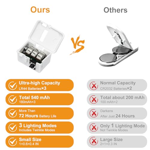 btfarm 12 Pack Fairy Lights Battery Operated Twinkle Lights with 3 Modes - color: Multicolor, size: 12 Pack