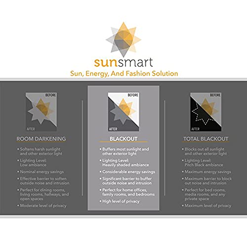 Sun Smart Blackout Window Curtains, Thermal Insulated 1 Panel 50x63 Grey - color: Grey, size: 50"W x 63"L (Pack of 1)