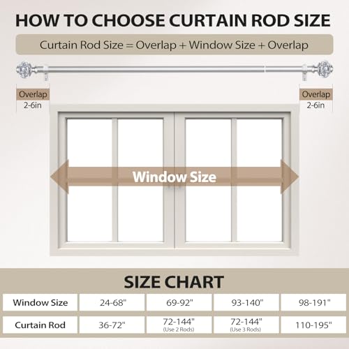 1 Inch Curtain Rods 36 to 72 Inches(3 to 6 ft) Telescoping Single Drapery Rod, USFOOK Silver Curtain Rods for Windows 24 to 68 Inches with Translucent Finials - color: Silver, size: 36-72"