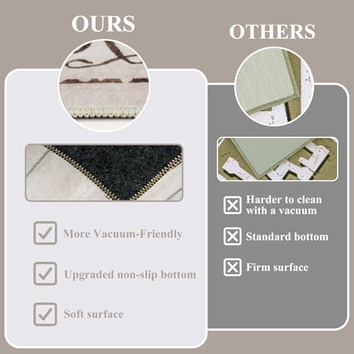 Non Slip Laundry Runner Rug: Farmhouse Laundry Rugs for Laundry Room - color: Beige Wood Tone, size: 1'8" x 4' (Rectangular)