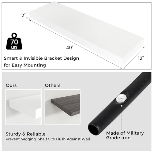 40 Inch Floating Shelves for Wall, 12"D Wood Storage Shelves, White Finish - color: White, size: 40 Inch
