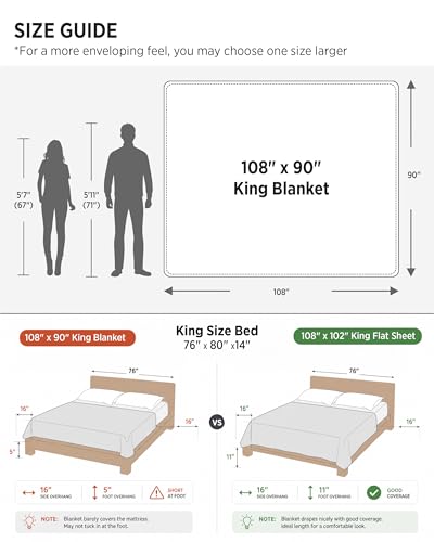 Bedsure 100% Cotton Muslin Blankets for Adults, King, 4-Layer, Green - color: 01 - Green, size: King (108" X 90")