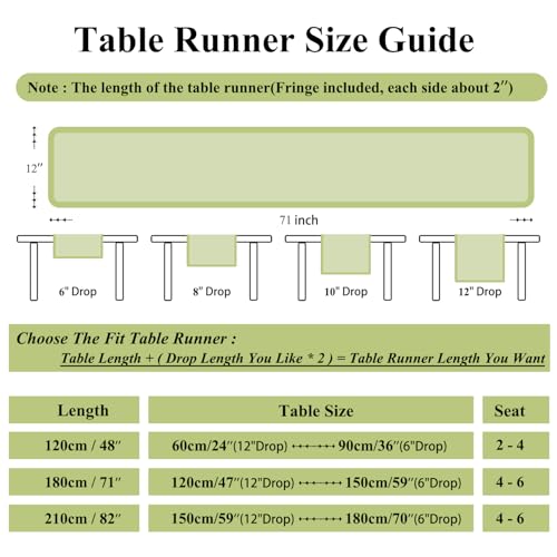 Boho Botanical Floral Lace Table Runner Green 12 x 82 Inch - color: Botanical Green, size: 12" x 82"