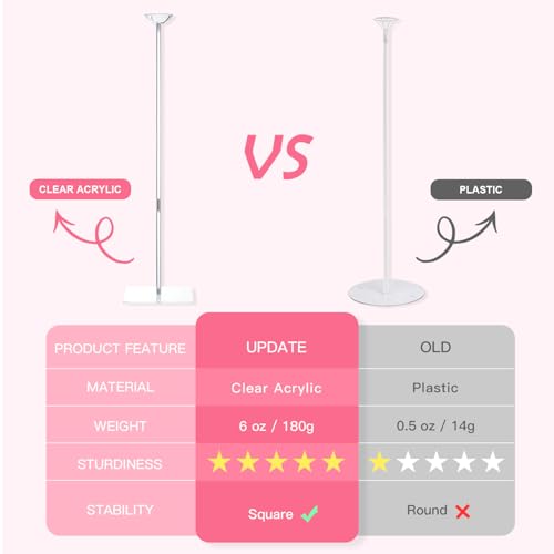 TekXYZ Acrylic Balloon Stand for Table Centerpiece, Adjustable 10-Pack - color: 10 Pack