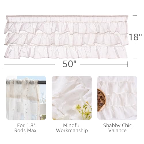 jinchan Mini Pom-Pom Ruffled Valance for Windows 18 Inch 1 Panel White - color: Dottie Linen Whisper