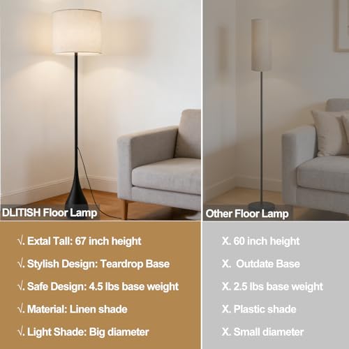 Modern Floor Lamp for Living Room, 67'' Tall Lamp with Linen Drum Shade - size: 67IN-Height