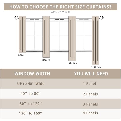 Blue Blackout Curtains 84 Inch Long 2 Panels Set, Gingham Floral Pattern Window Thermal Blackout Curtains for Bedroom and Living Room, Soundproof Privacy Thermal Insulated Curtains with Rope Tiebacks - color: Plaid Daisy Print