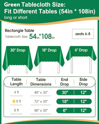 NatNarr 3 Pcs Green Tablecloths Plastic, Scalloped Christmas Table Cloth - color: Green, size: 3 Pack
