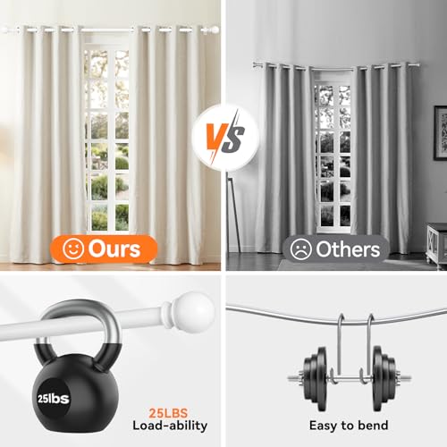 White Curtain Rods for Windows 28-48 Inch,5/8"Adjustable Small Curtain Rod - color: White, size: 28-48"(1 Pack)