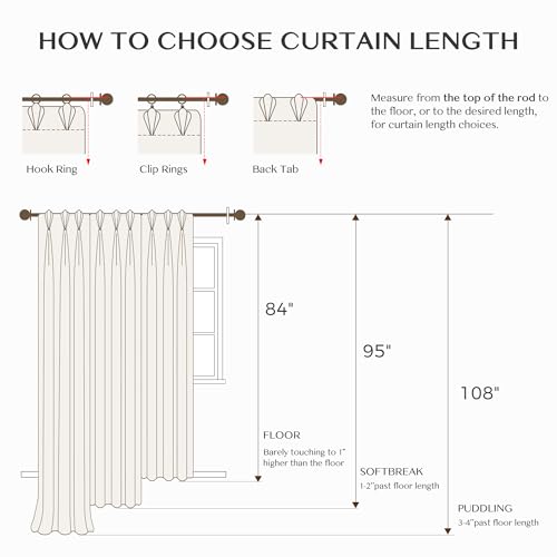 THREE GIRLS Pinch Pleated Plaid Curtains Blackout Linen Gingham Blue Curtains for Living Room,Bedroom Checkered 90 Inches Long Double Layer 2 Panels Set Luxury and Modern Printed Design Darkening - color: Blue, size: 40"W x 90"L (Pack of 2)