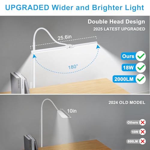 White Floor Lamp, 18W/2000LM Bright LED Floor Lamp for Living Room, Adjustable Gooseneck Dimmable Standing Office Task Lamp for Reading, Study, Eye Caring Lash Light for Sewing Tatoo Facial Spa - color: White