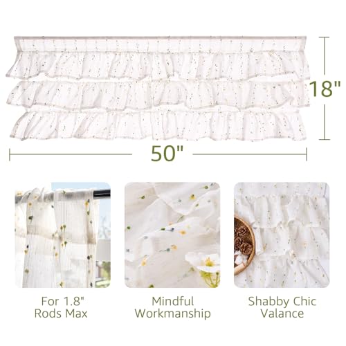 jinchan Mini Pom-Pom Ruffled Valance for Windows 18 Inch 1 Panel Green - color: Dottie Sunlit Grove