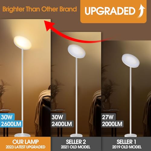 LED Torchiere Floor Lamp with Remote Control, Standing Lamp for Living Room - color: Matte White