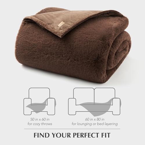 EverGrace Faux Chinchilla Fur Throw Blanket, 50"x60", Chestnut Mink - color: Chestnut Mink, size: 50"x60"