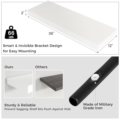 36 Inch Floating Shelves for Wall, 12"D Wood Storage Shelves, White Finish - color: White, size: 36 Inch