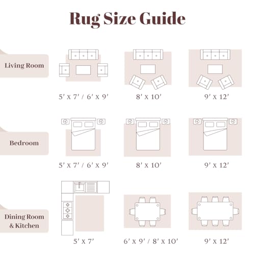 Homemate Washable Rug 8x10 Area Rugs - Vintage Rugs for Living Room - color: Beige, size: 8x10 ft