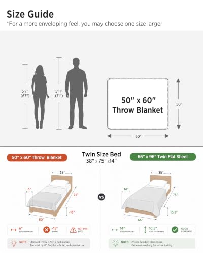 Bedsure Checkered Soft Cozy Throw Blanket for Couch, Light Brown,50"×60" - color: 03 Light Brown, size: Throw (50" X 60")