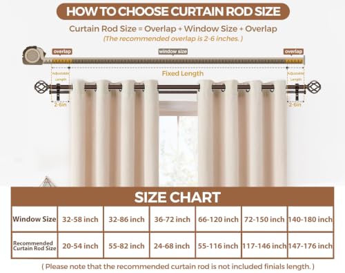 KAMANINA 1 Inch Double Curtain Rods 32 to 86 Inch, Bronze Dual Curtain Rod - color: Antique Bronze, size: 32-86"
