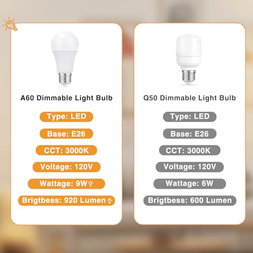 Fenmzee 17.4" Grey Lamp for Bedroom - Dimmable Touch, USB A+C, AC Outlet - color: Grey - Grey, size: 17.4"