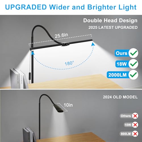 LED Floor Lamp, 18W/2000LM Bright Reading Floor Lamp for Office with Double Head, Adjustable Gooseneck Dimmable Modern Standing Light for Lash Extension Craft, Eye Caring Floor Lamps for Living Room - color: Black