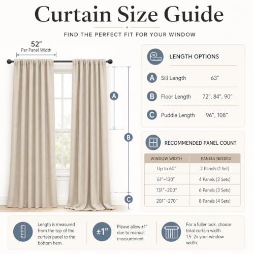 100% Blackout Curtains 84 inch Length Faux Linen (W52 x L84, Beige) - color: Beige, size: 52"W x 84"L (Pack of 2)