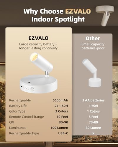 EZVALO Spot Lights Indoor, 5500mAh Rechargeable Picture Lights with Remote, Wireless Mini Art Accent Spotlights with Timer & Dimmable, 3-CCT, Uplights Indoor for Plants, Display (2-Pack-White) - color: White