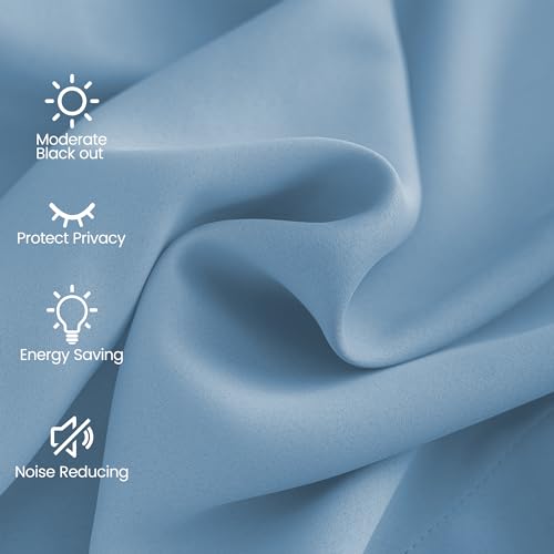 Extra Long Grommet Blackout Curtains, 1 Panel, Light-Blue, W52 x L168 - color: Light-blue, size: 52"W x 168"L (Pack of 1)