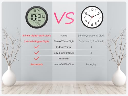 Digital Wall Clock Battery-Operated, 8 Inch Small Decorative Modern Wall Clock with Date, Temperature, Auto-DST, Silent Electric Wall Clock for Bedroom, Living Room, Kitchen, Office, Farmhouse -Black - color: Black
