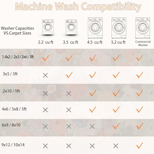 Floral Hallway Runner 2x10 Green Carpet Kitchen Rug - color: Green, size: 2' x 10' (Rectangular)