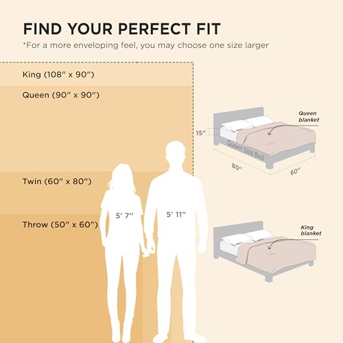 Bedsure Soft Sherpa Blanket Fluffy Throw Sky Blue 50"x60" - color: 06 - Blue, size: Throw (50" X 60")