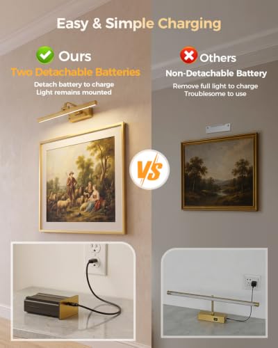 15.75-Inch Battery Operated Picture Light for Wall, LED Art Light - color: Brass, size: 15.75 inch-3W