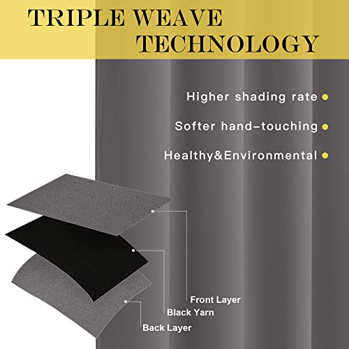 NICETOWN Blackout Bedroom Curtain 63 inch Long - Grommet Room Darkening Thermal Insulated Sound Reducing Solid Vertical Drape for Nursery/Living Room (1 Panel, 46 x 63 Inch, Grey) - color: Grey, size: 46"W x 63"L (Pack of 1)