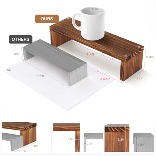 Plant Stand Shelf for Desk Window Sill Countertop Succulent Stand