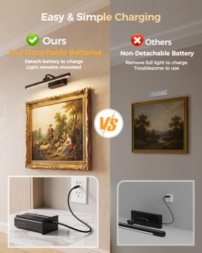 15.75'' Wireless Picture Lights for Wall Removable Battery Charging - color: Black, size: 15.75 inch-3W