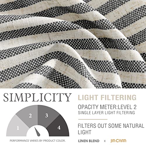 jinchan Linen Boxter Stripe Valances for Window 16 inch,Charcoal,1 Panel - color: Boxter Stripe | Charcoal Grey on Linen, size: 50"W x 16"L (Pack of 1)