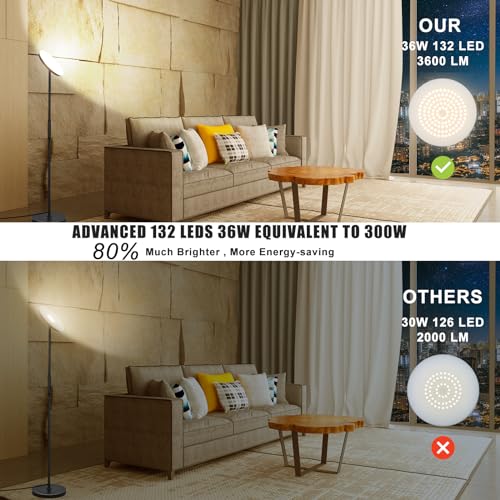marctronic Upgraded Torchiere Floor Lamp,36W 3600LM Super Bright LED Floor Lamp for Living Room Bedroom Office, Dimmable Modern Standing Tall Lamp with Remote & Touch Control - color: Black 36W