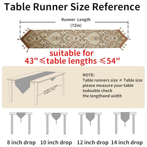Luxury Vintage Design Table Runners 72 inches Long Embroidery Jacquard Fabric with Multi-Tassels Table Runners for Dining Room Dresser Wedding Holiday Party Fireplace Decorations (Coffee, 12X72inch) - color: Coffee, size: 12X72inch