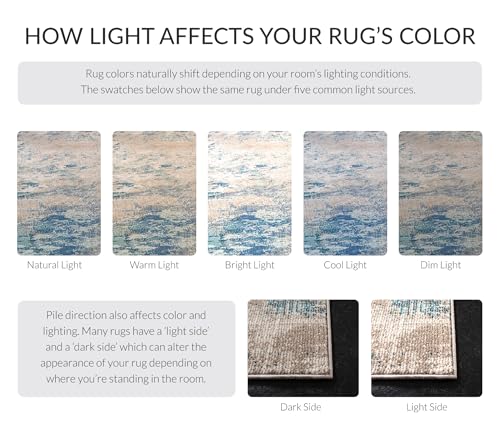 SAFAVIEH Madison Collection Area Rug - 3' Square, Blue & Grey, Modern Boho Abstract Design, Non-Shedding & Easy Care, Ideal for High Traffic Areas in Living Room, Bedroom (MAD440M) - color: Blue/Beige, size: 3' x 3' (Square)