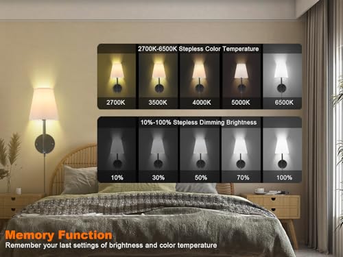 GOODATE 14.1 inch Wall Sconces Set of Two with Remote Control, Dimmable, Adjustable Colors 2700-6500K, Plug in Wall Sconces with White Fabric Shades, Plug in Wall Light, Black - color: Black-White