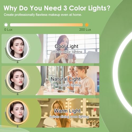 DEIOVWXS Makeup Mirror, Rechargeable Vanity Mirror with 3 Lights, 1X/10X - color: Green