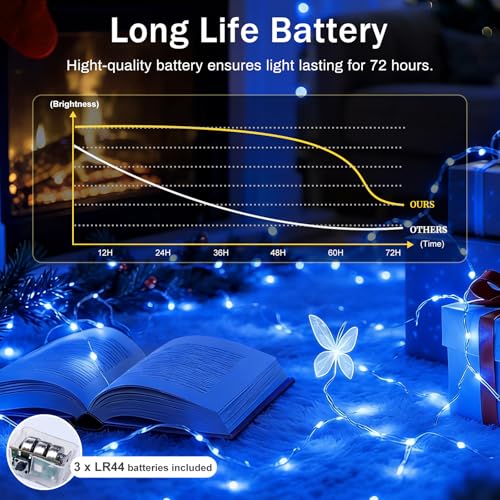 24 Pcs Blue Fairy Lights Waterproof 7Ft 20LED String Light - color: Blue, size: 24 PCS