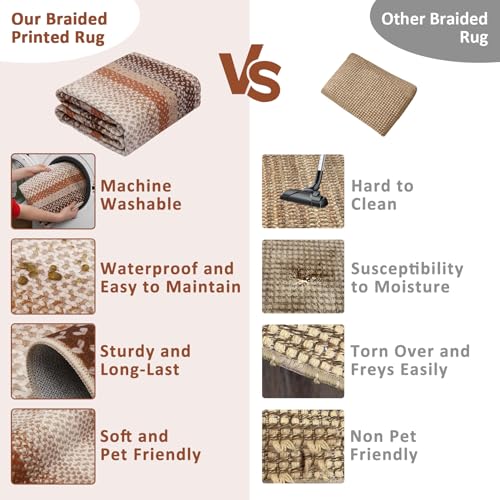 RUGSREAL Entryway Area Rug 2x3 Small Machine Washable Bedroom Rug Non Slip - color: Brown/Rust, size: 2' x 3' (Rectangular)